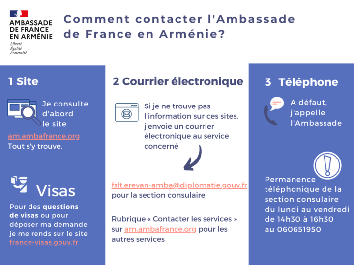 Comment contacter l'Ambassade de France en Arménie ? - PNG